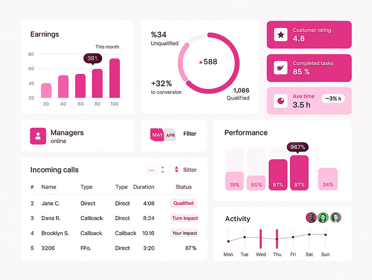 hero dashboard